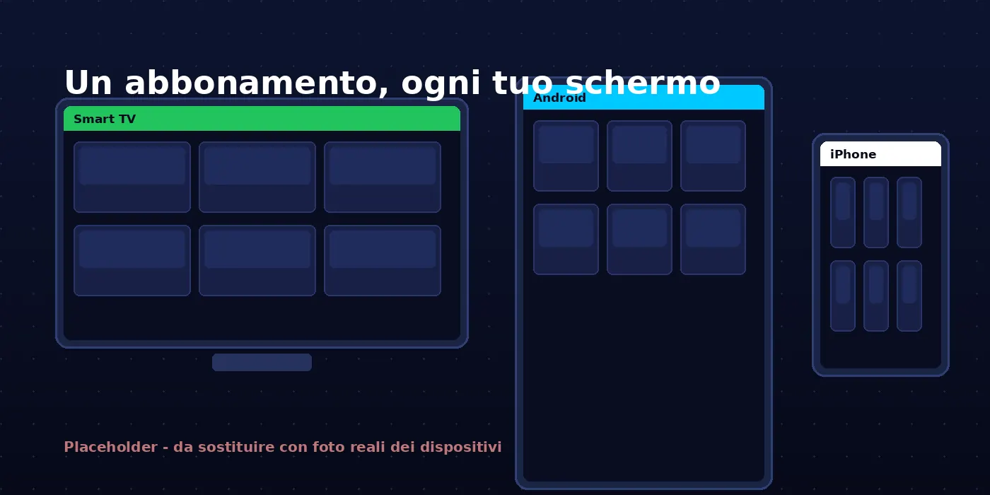 TV8Live visualizzato su Smart TV, tablet Android, iPhone e computer Windows