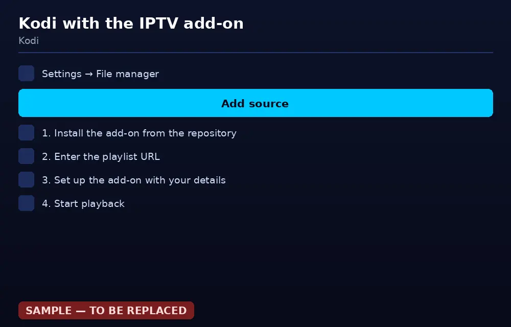 Kodi settings with the File manager section open