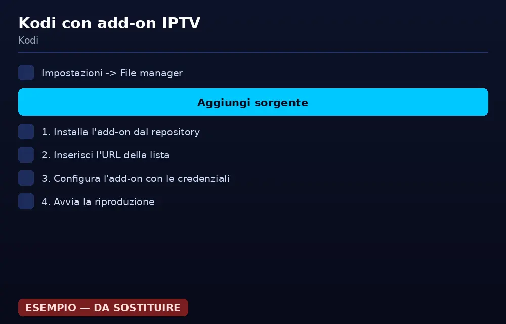 Riproduzione di un canale TV8Live all'interno di Kodi