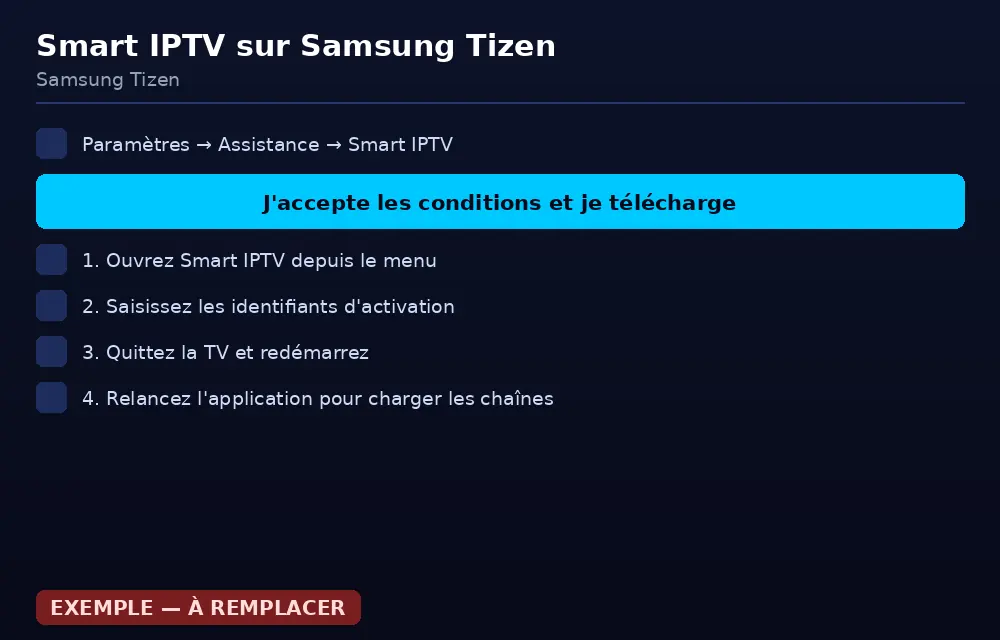 Écran de configuration de Smart IPTV avec l'identifiant, l'hôte et le mot de passe