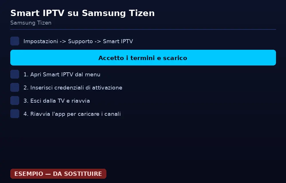 Schermata di attivazione di Smart IPTV con i campi per i dati di accesso