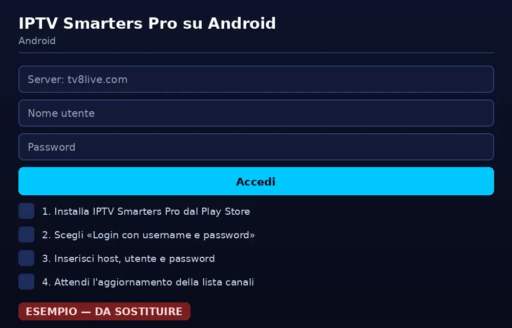 Schermata di accesso di IPTV Smarters Pro con i campi host, nome utente e password