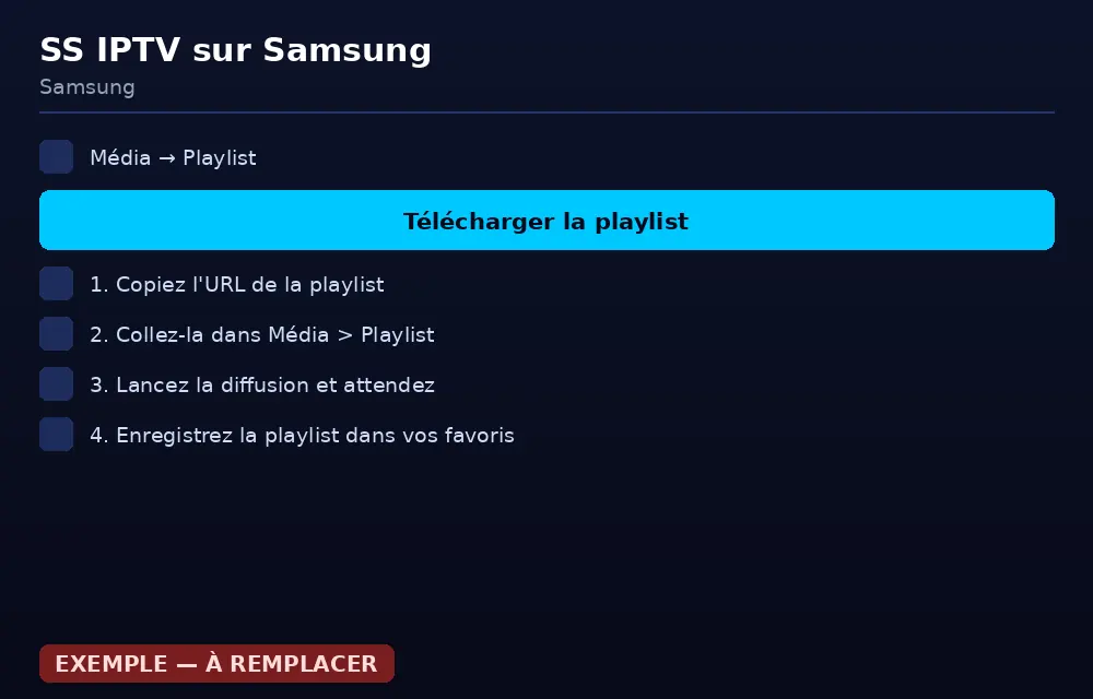 Champs de configuration de SS IPTV avec l'hôte, le nom d'utilisateur et le mot de passe