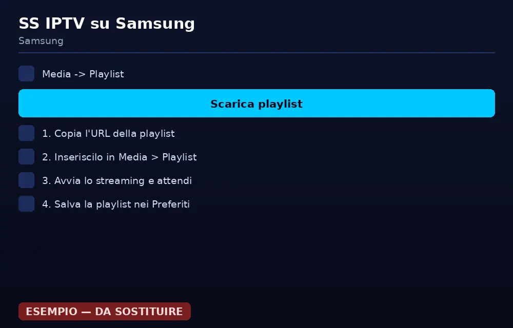 Menu Media del televisore Samsung con la voce Playlist selezionata